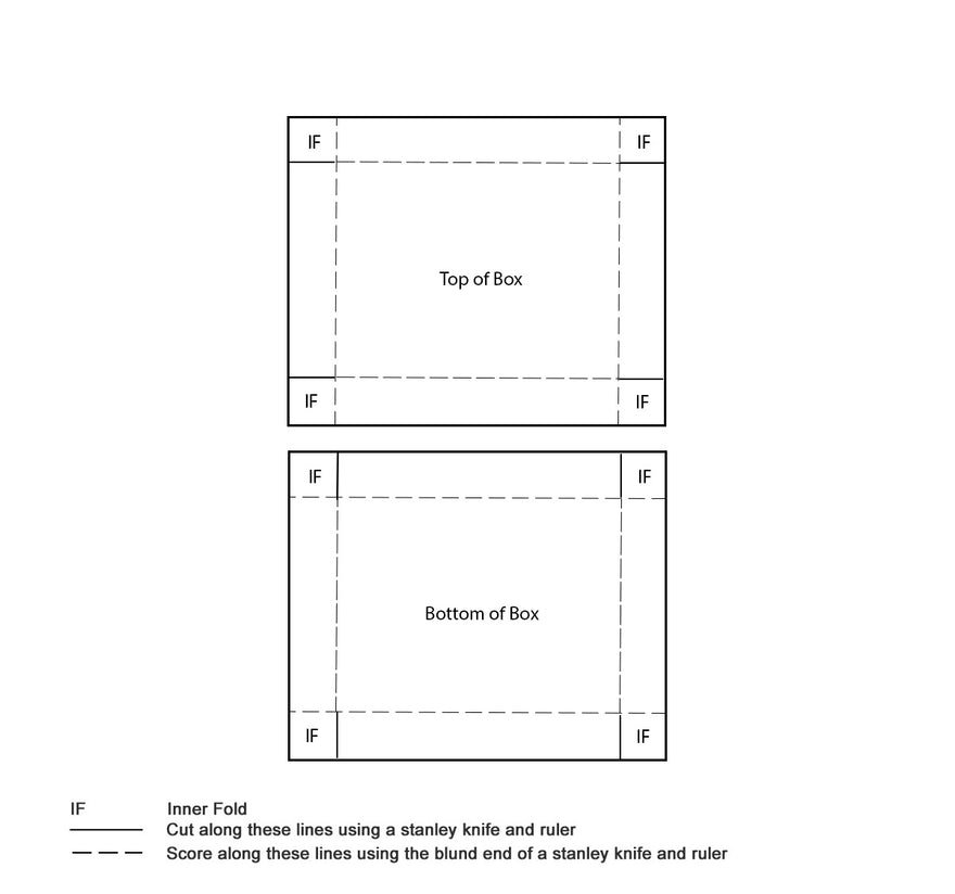 A Box is Not Just a Box - Wholesale Frame Company