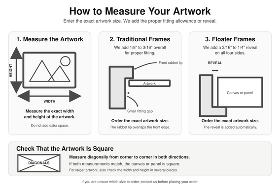Andover Gold 1 11/16" Artist Frame size chart